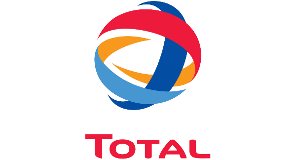 total